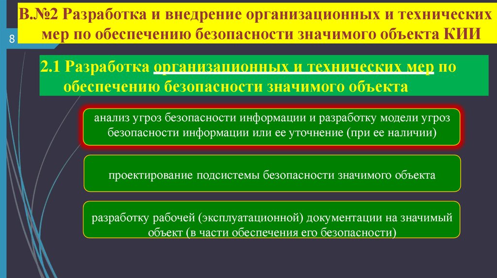 2.1 Разработка организационных и технических мер по обеспечению безопасности значимого объекта