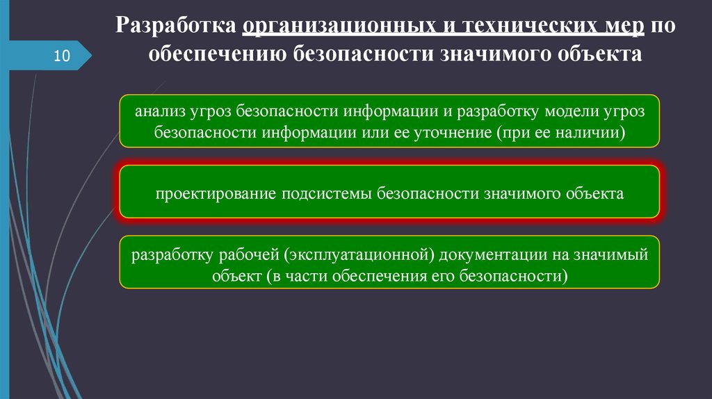 Разработка организационных и технических мер по обеспечению безопасности значимого объекта