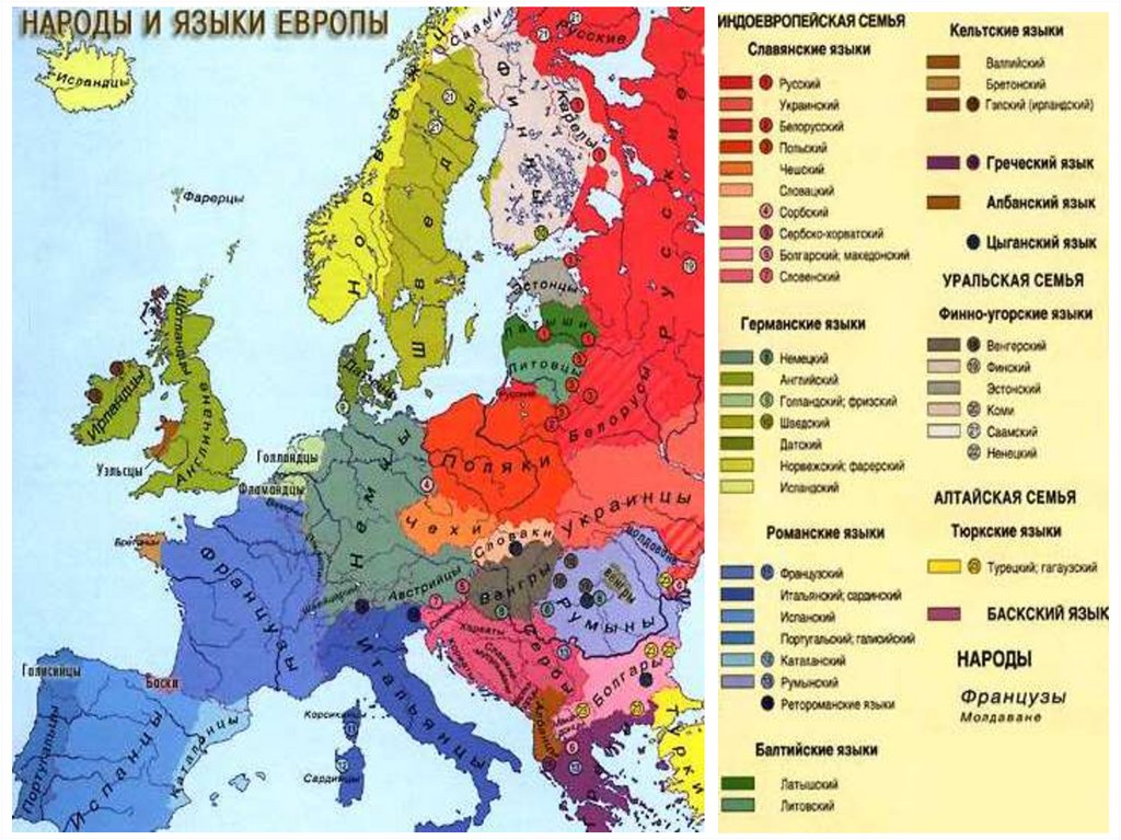 Народы и языки Европы