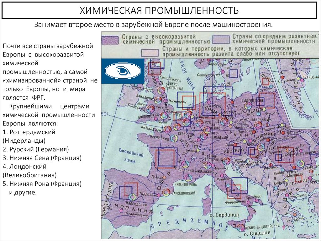 ХИМИЧЕСКАЯ ПРОМЫШЛЕННОСТЬ