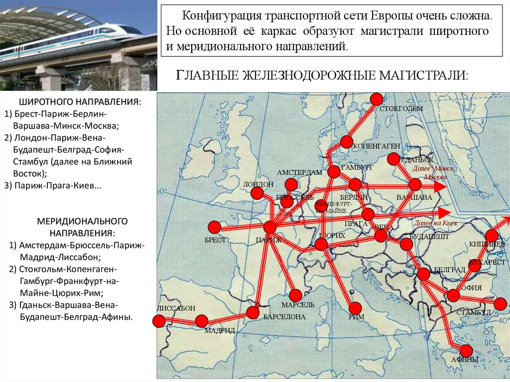 ГЛАВНЫЕ ЖЕЛЕЗНОДОРОЖНЫЕ МАГИСТРАЛИ: