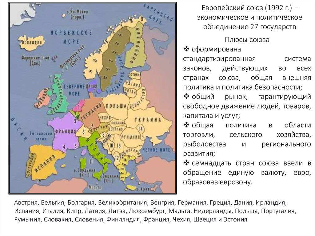Страны Европейского Союза