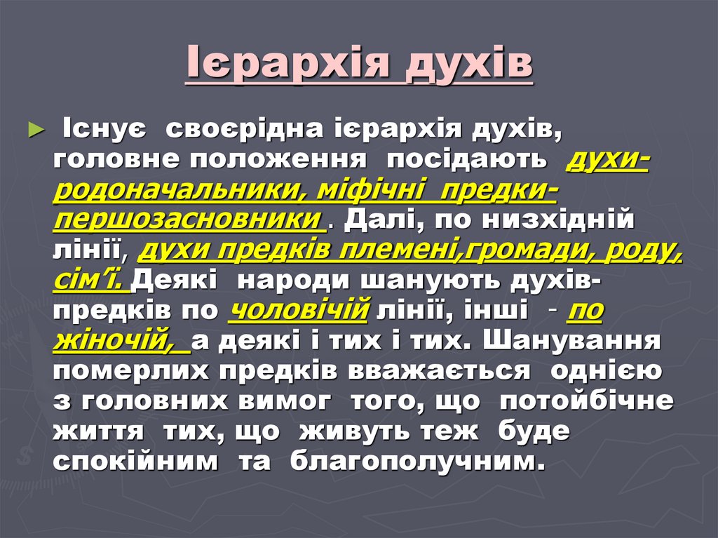 Ієрархія духів