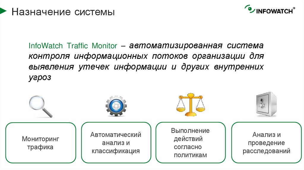 Назначение системы