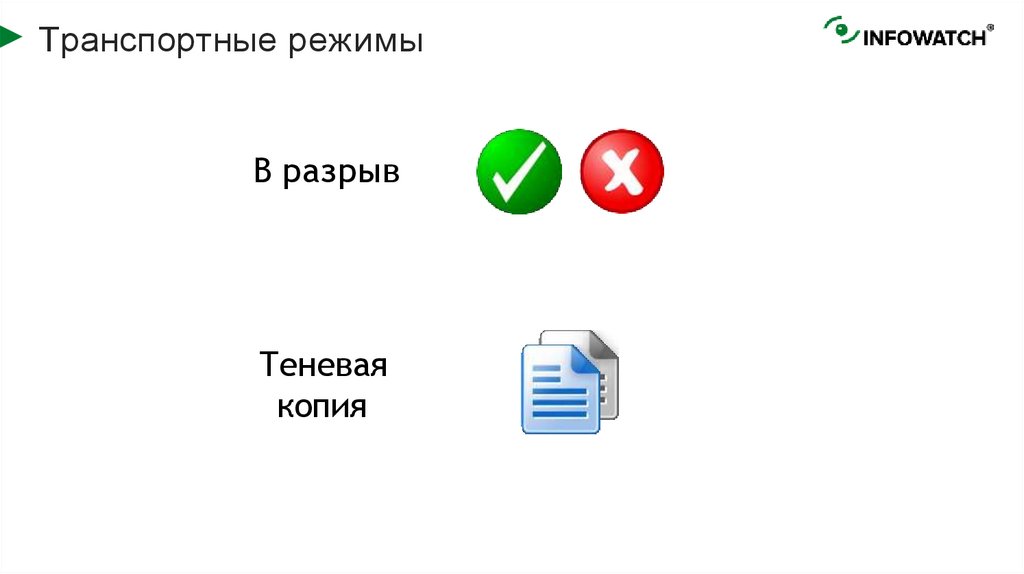 Транспортные режимы