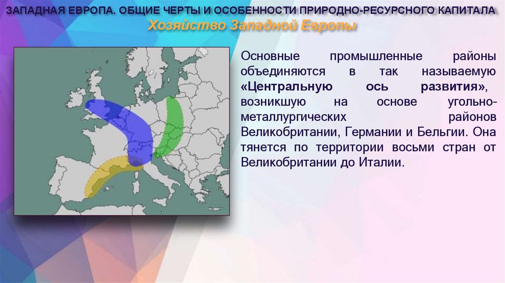 Хозяйство Западной Европы