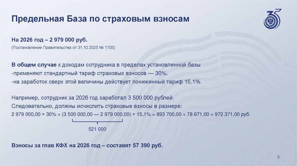 Предельная База по страховым взносам