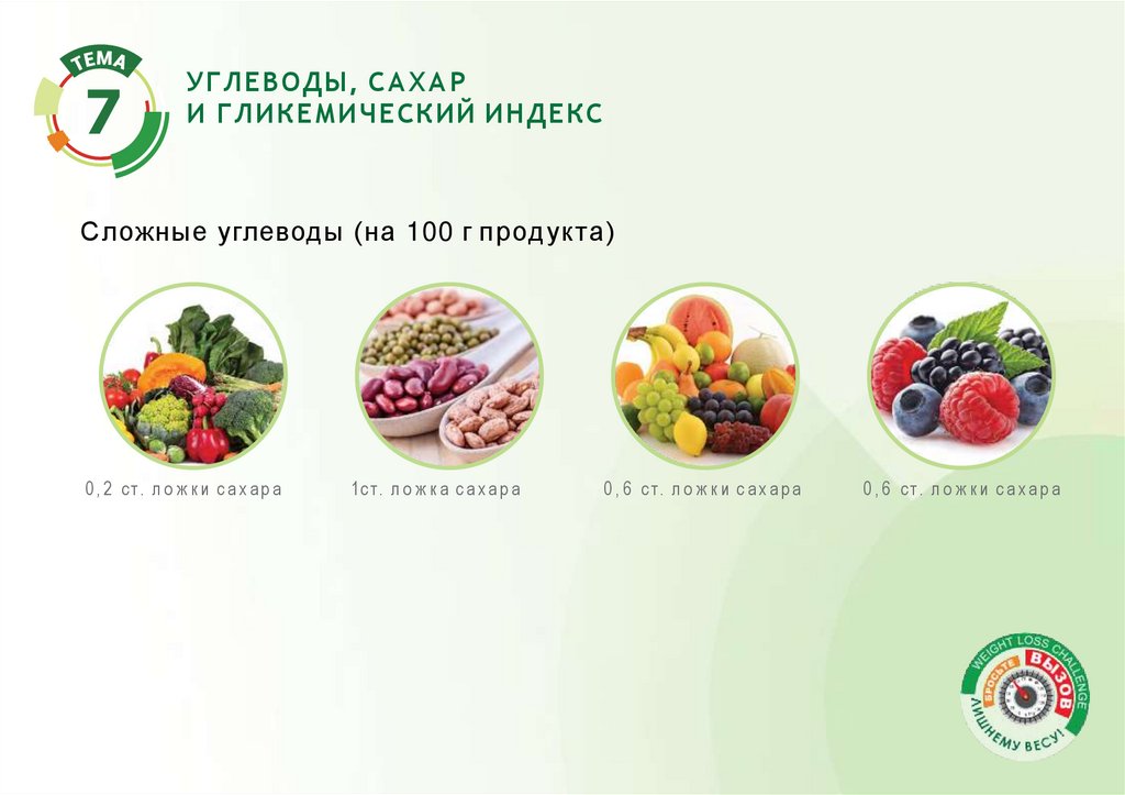 УГЛЕВОДЫ, САХАР И ГЛИКЕМИЧЕСКИЙ ИНДЕКС