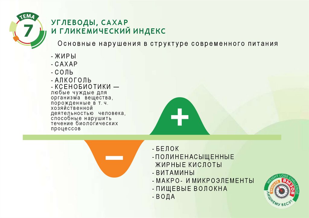 УГЛЕВОДЫ, САХАР И ГЛИКЕМИЧЕСКИЙ ИНДЕКС