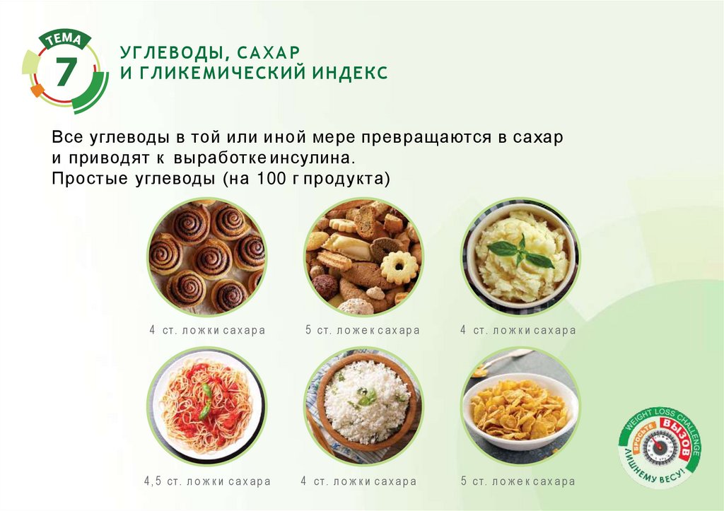 УГЛЕВОДЫ, САХАР И ГЛИКЕМИЧЕСКИЙ ИНДЕКС