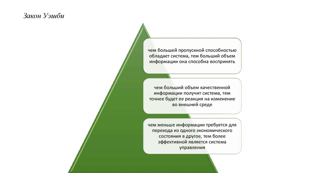 Закон Уэшби