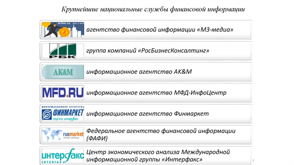 Крупнейшие национальные службы финансовой информации