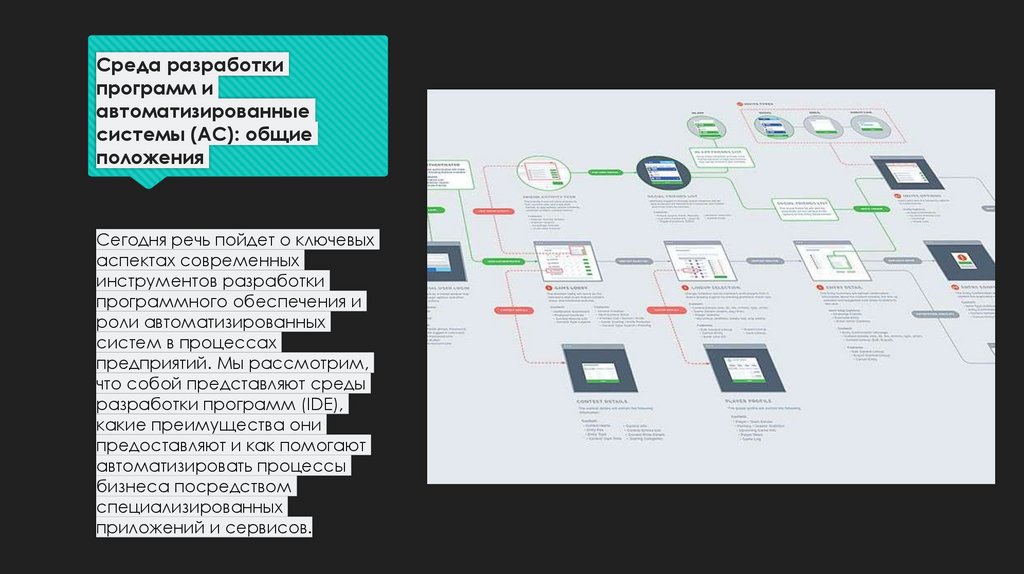 Среда разработки программ и автоматизированные системы (АС): общие положения