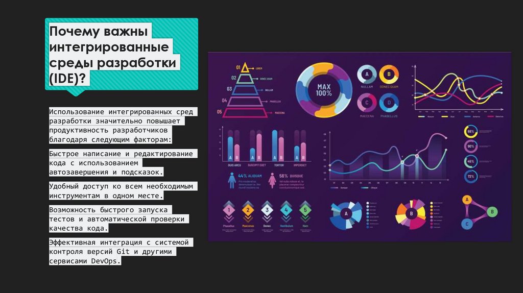 Почему важны интегрированные среды разработки (IDE)?