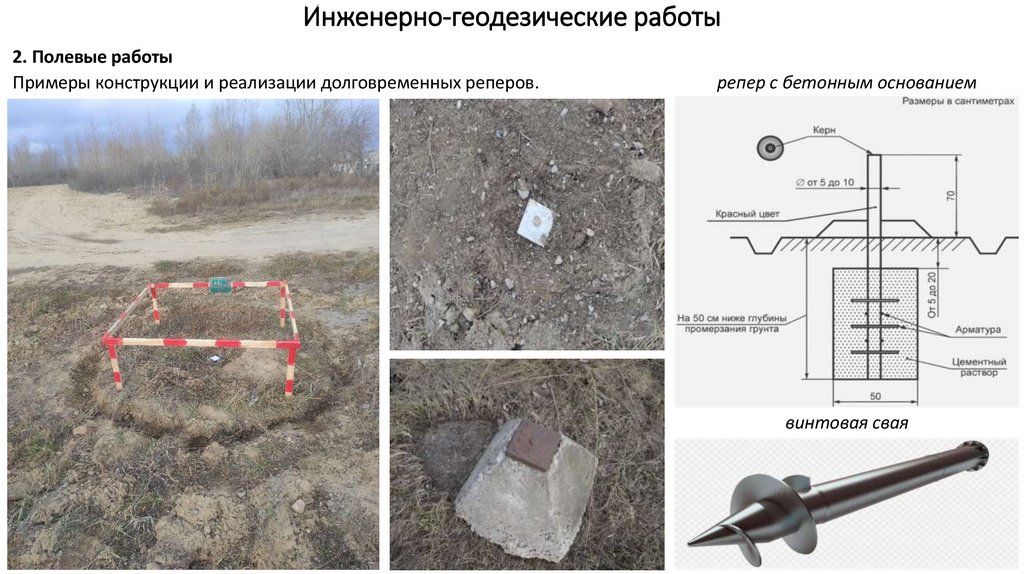 Инженерно-геодезические работы
