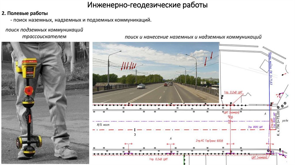 Инженерно-геодезические работы