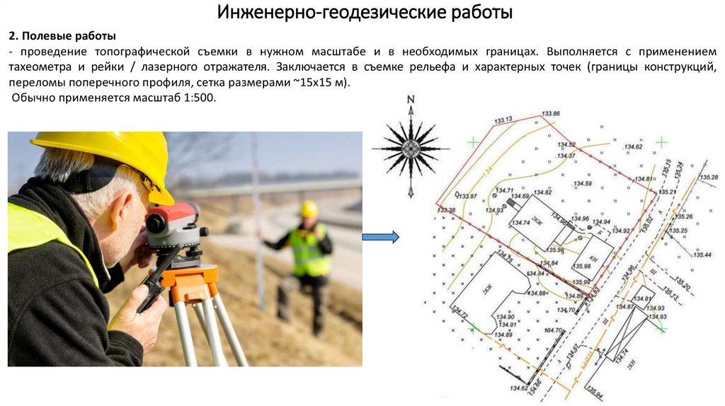 Инженерно-геодезические работы