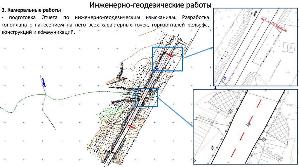 Инженерно-геодезические работы