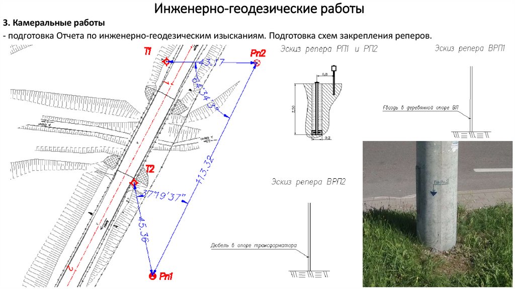 Инженерно-геодезические работы