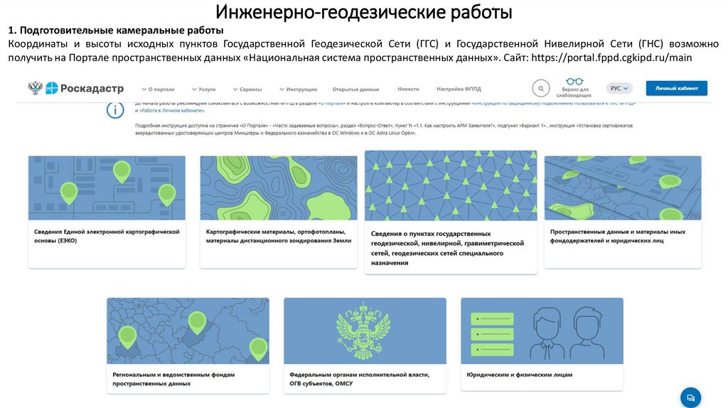 Инженерно-геодезические работы