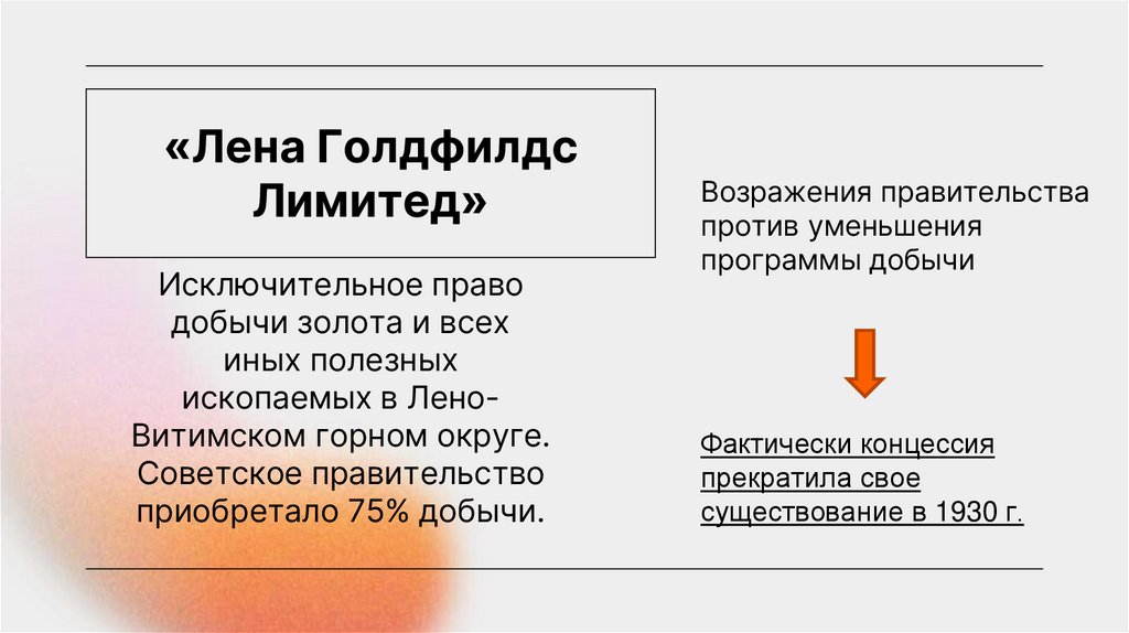 Исключительное право добычи золота и всех иных полезных ископаемых в Лено-Витимском горном округе. Советское правительство