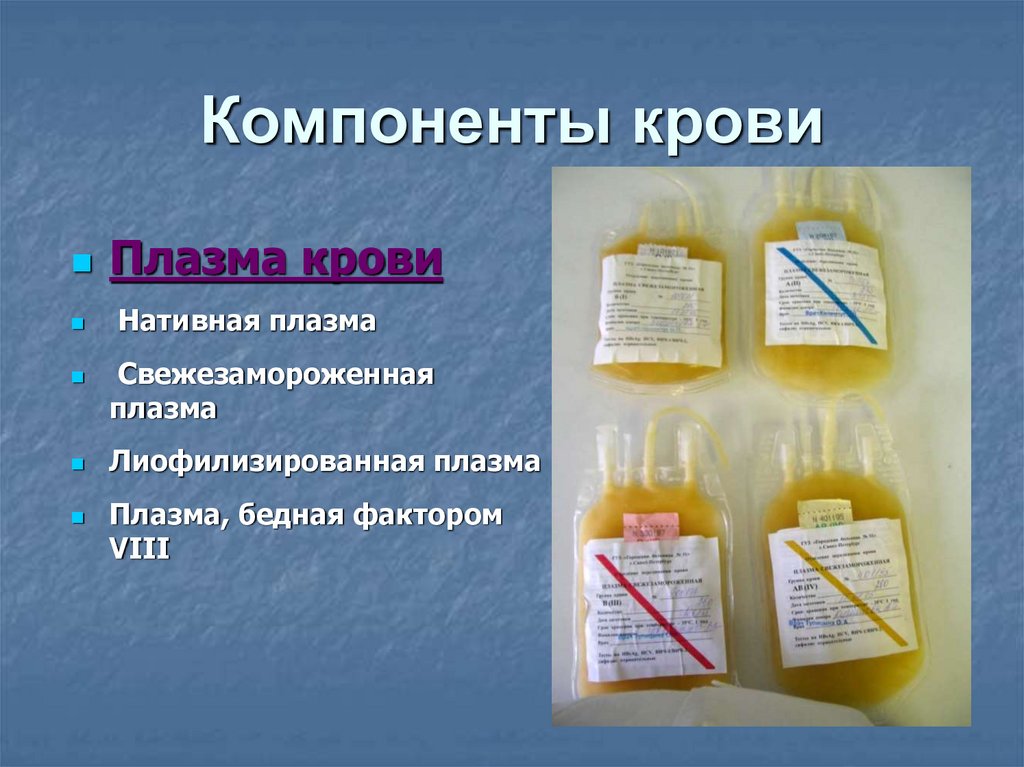 Компоненты крови