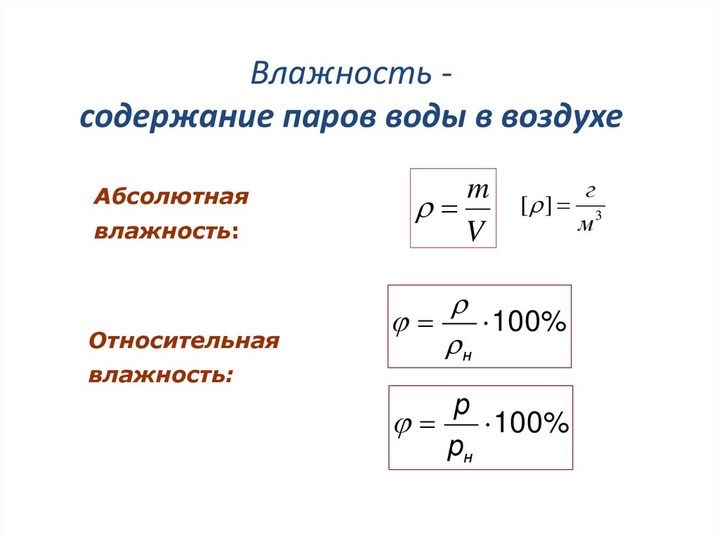 Влажность - содержание паров воды в воздухе