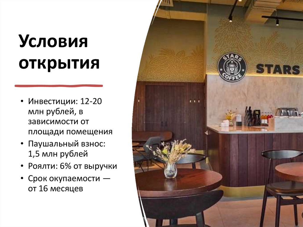 Условия открытия