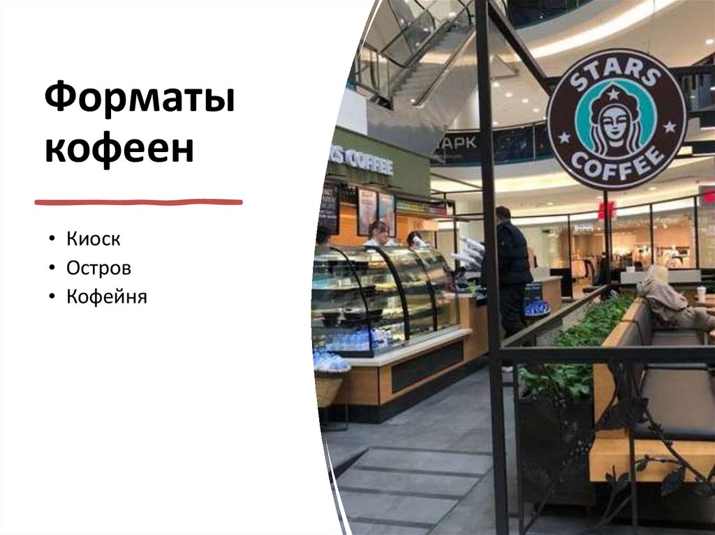 Форматы кофеен
