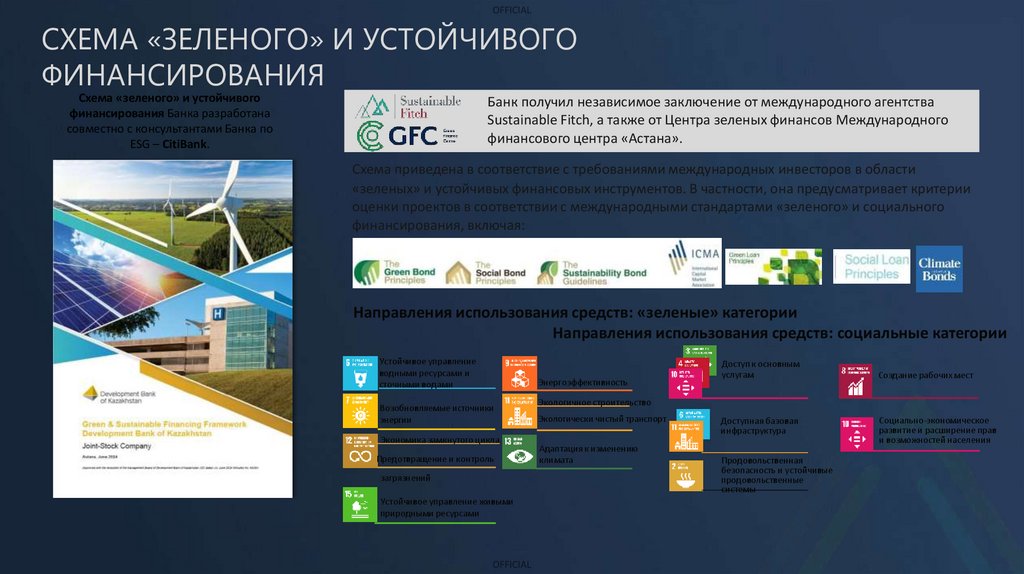СХЕМА «ЗЕЛЕНОГО» И УСТОЙЧИВОГО ФИНАНСИРОВАНИЯ