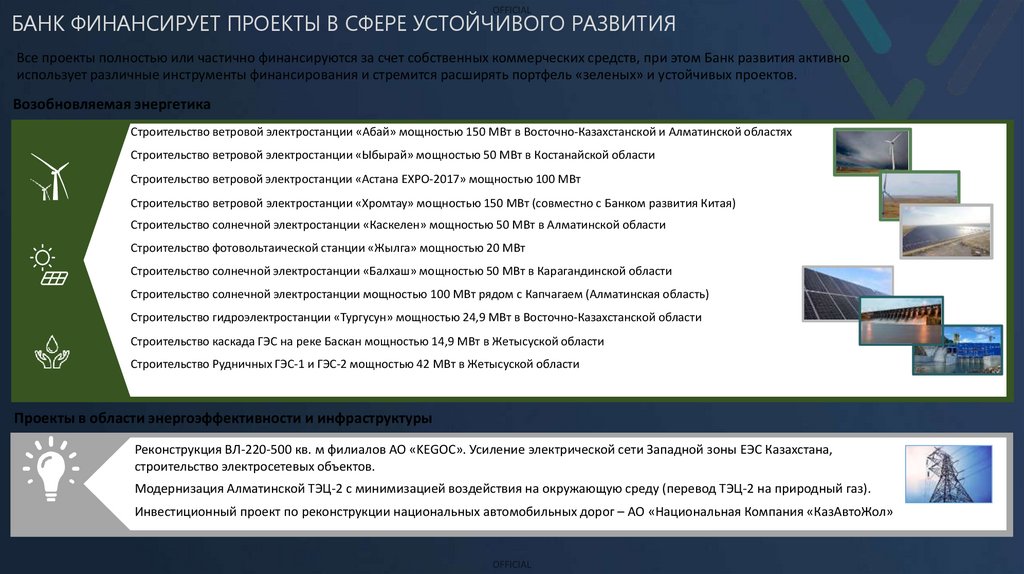 БАНК ФИНАНСИРУЕТ ПРОЕКТЫ В СФЕРЕ УСТОЙЧИВОГО РАЗВИТИЯ
