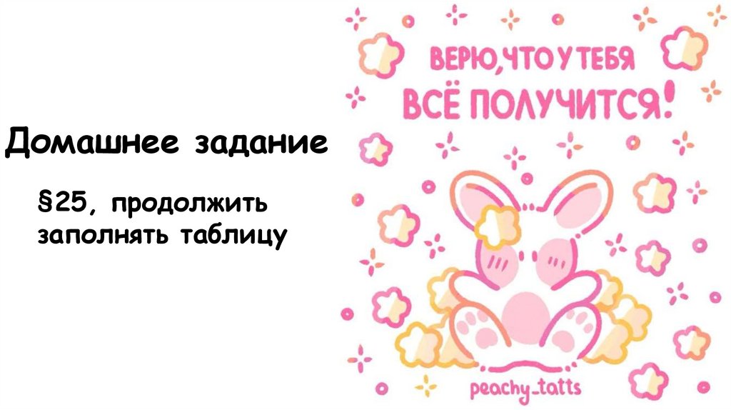 Домашнее задание