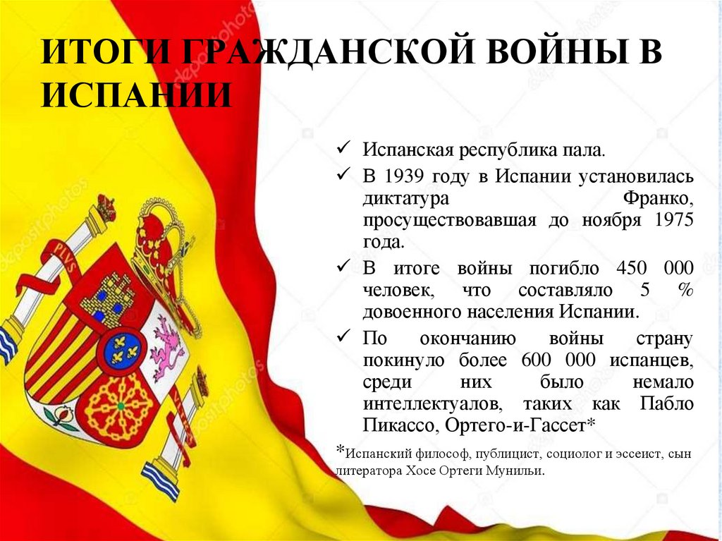 Итоги гражданской войны в Испании