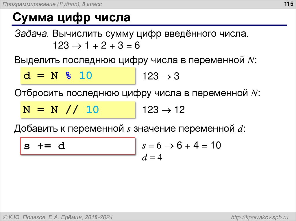 Сумма цифр числа