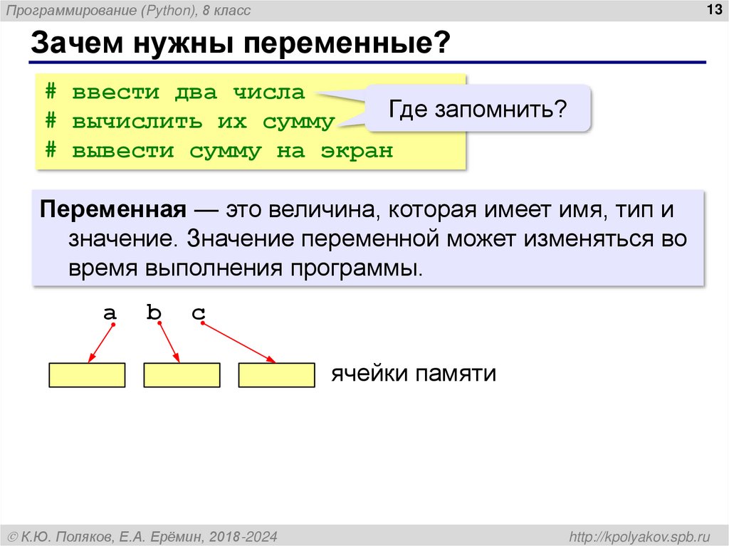 Зачем нужны переменные?