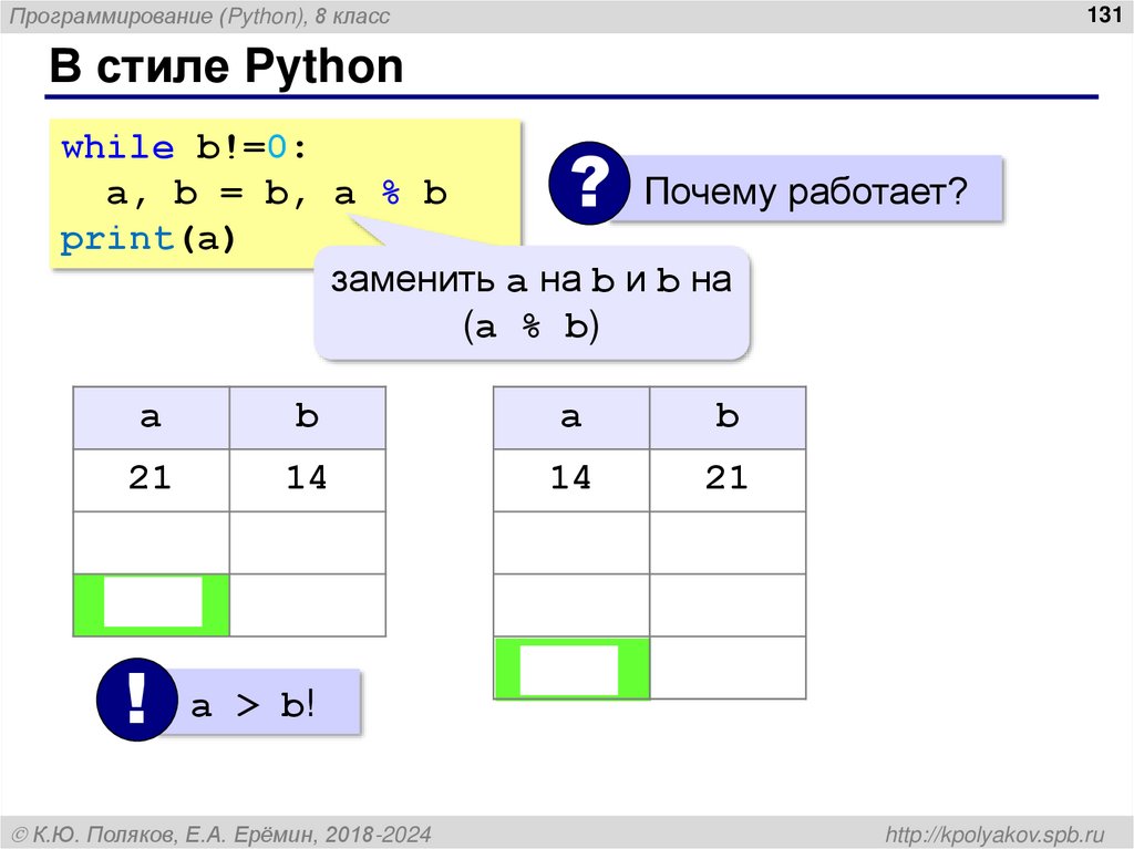 В стиле Python