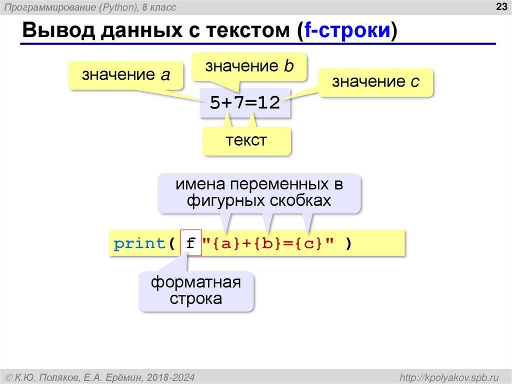 Вывод данных с текстом (f-строки)