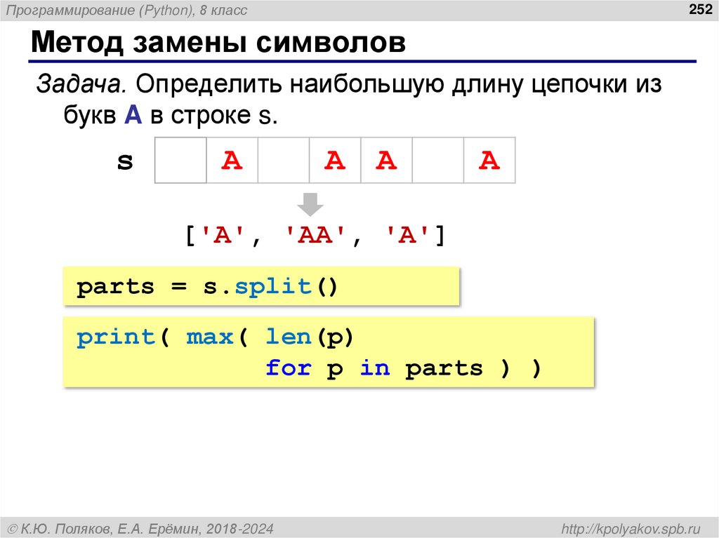 Метод замены символов