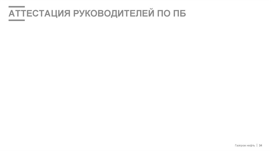 Аттестация руководителей по ПБ