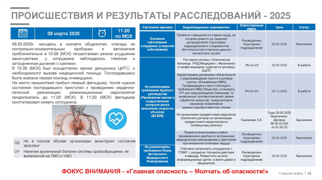 происшествия и результаты расследований - 2025