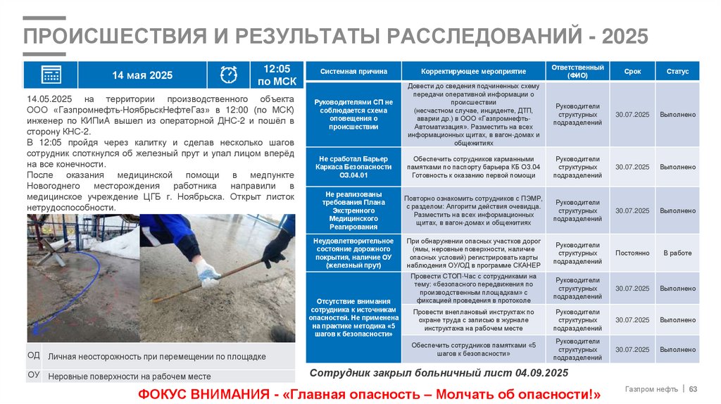 происшествия и результаты расследований - 2025