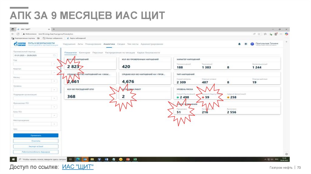 АПК за 9 месяцев ИАС ЩИТ