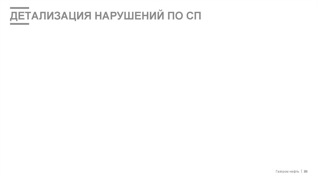 ДЕТАЛИЗАЦИЯ нарушений ПО СП