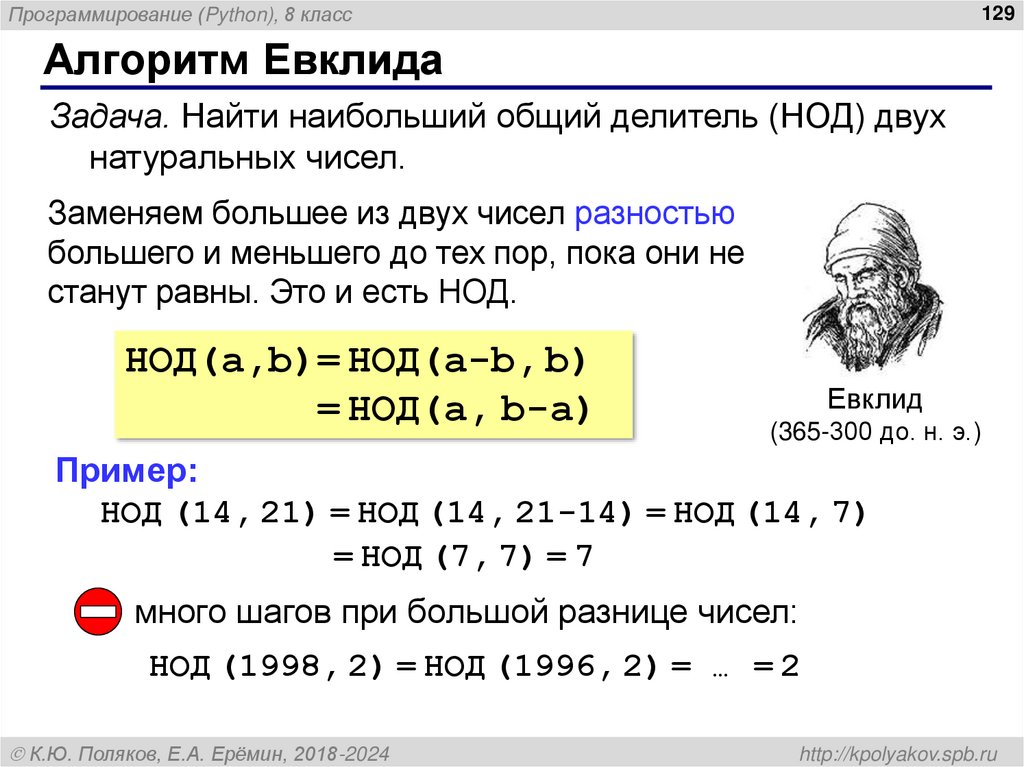 Алгоритм Евклида