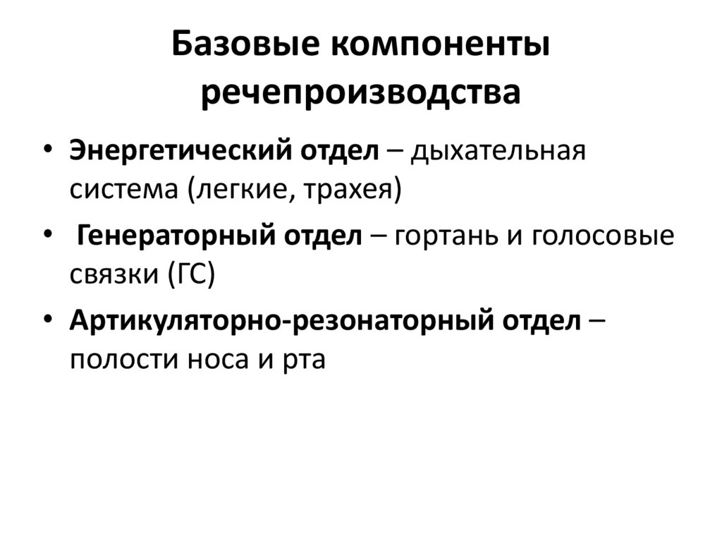 Базовые компоненты речепроизводства