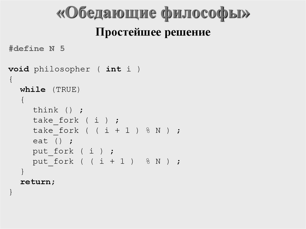 «Обедающие философы»