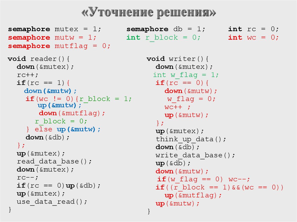 «Уточнение решения»