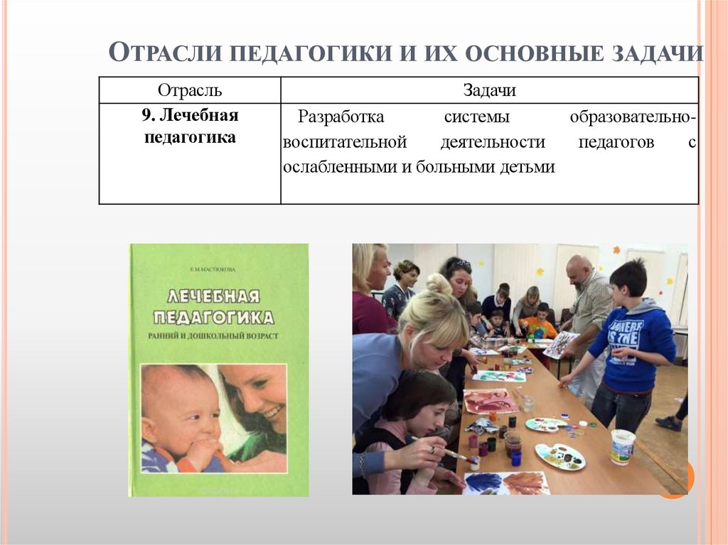 Отрасли педагогики и их основные задачи