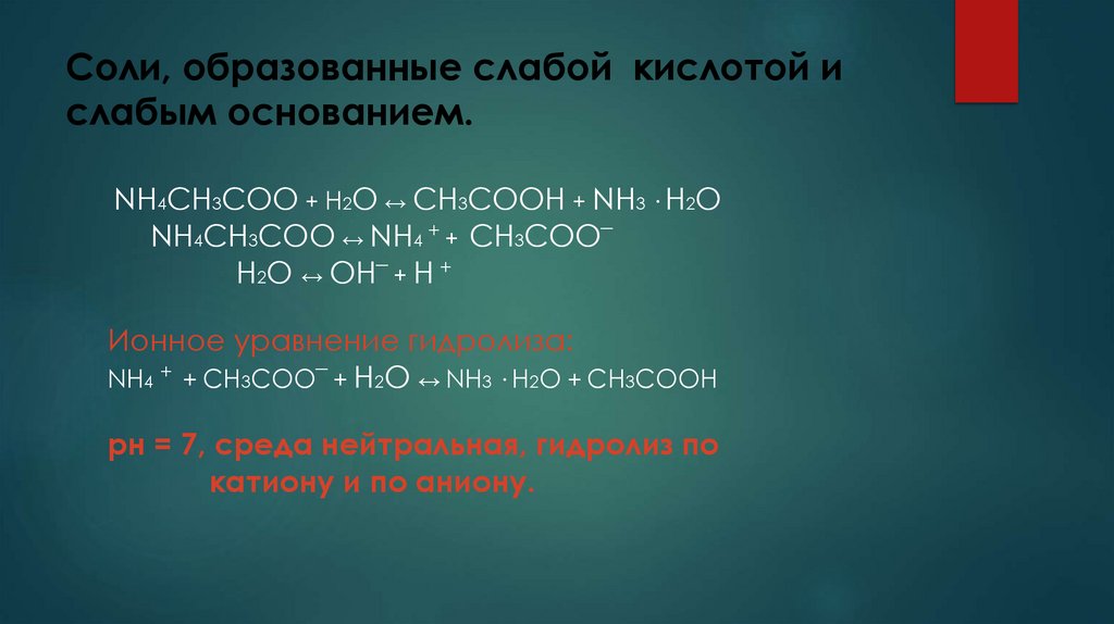 Соли, образованные слабой кислотой и слабым основанием.