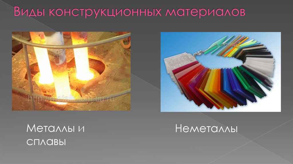 Виды конструкционных материалов